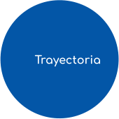 Trayectoria